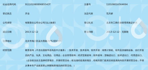 北京市七田真教育咨詢海淀分公司 專業(yè)教育咨詢，助力海淀學(xué)子全面成長